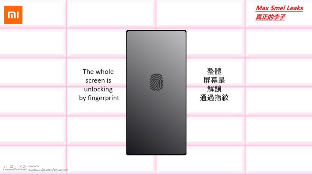 Slashleaks фейки Xiaomi патент