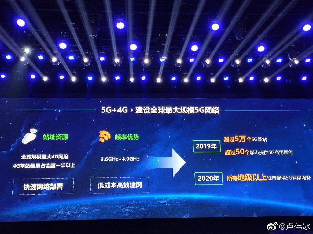 Презентация 5G